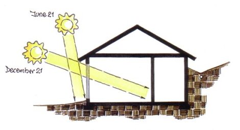 Go Solar! Passive Solar Design Saves Big Image